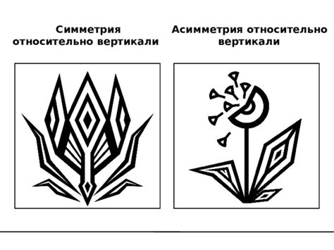 Размещение основных элементов на листе бумаги