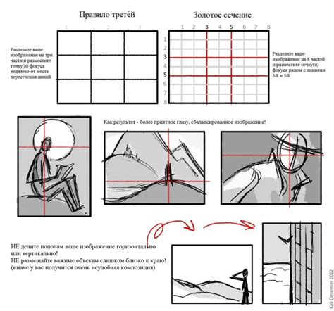 Размещение элементов на рисунке для максимальной эффектности