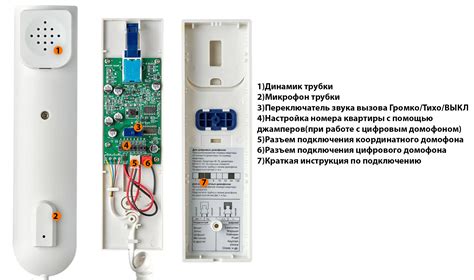 Разная информация о проверке домофонной трубки