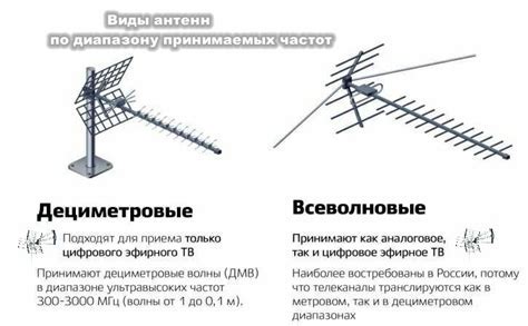 Разновидности схем и конструкций антенн