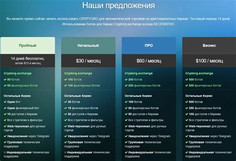 Разнообразие тарифных планов и каналов