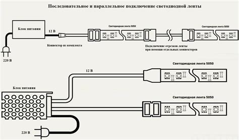 Разные варианты подключения