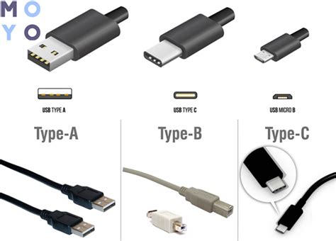 Разные типы USB-подключений на телефоне: что выбрать?