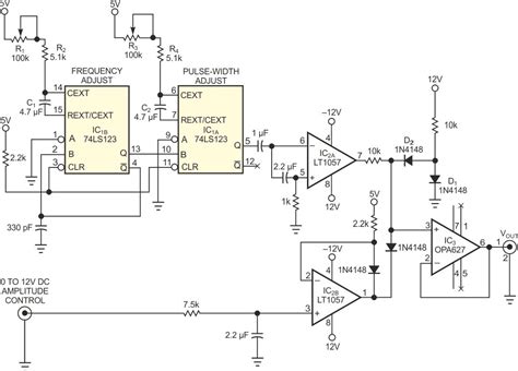 Разработка амплитудной модуляции в LabVIEW