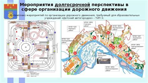 Разработка городского планирования