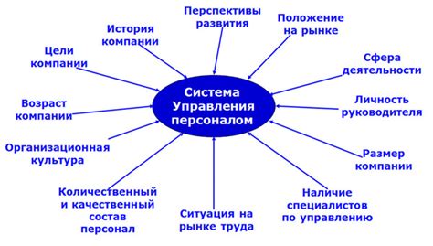 Разработка и принципы функционирования Ragebot