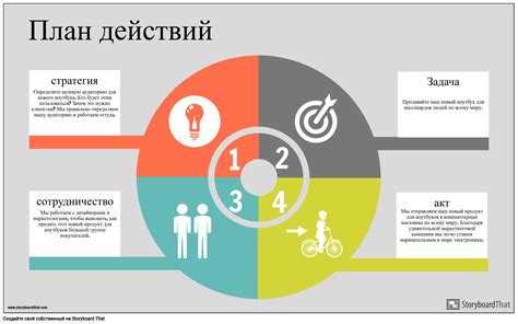 Разработка плана действий и распределение ролей