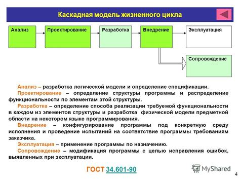 Разработка структуры спецификации