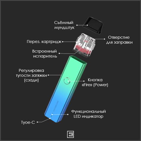 Разъяснение принципа работы Vaporesso XROS 2