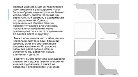 Раскадровка и композиция