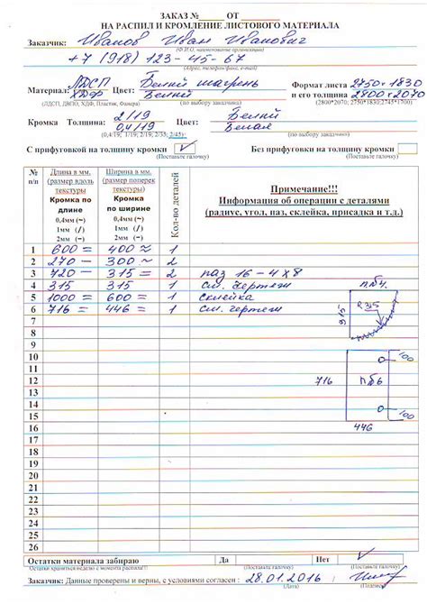 Раскрой и подготовка материала для основы