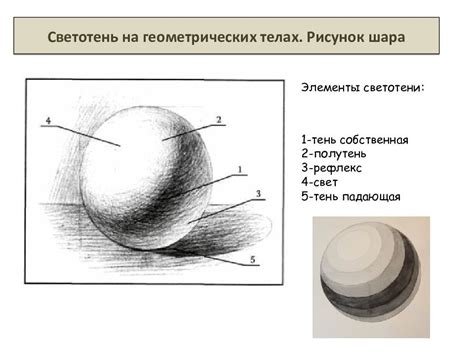 Раскрытие светотени