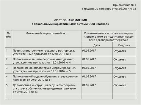 Распаковка и ознакомление с инструкцией