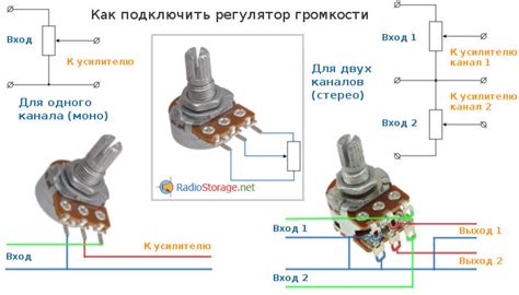 Распаковка и подключение к источнику звука