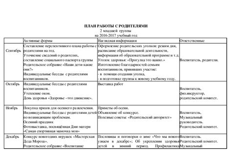 Расписание и план работы группы