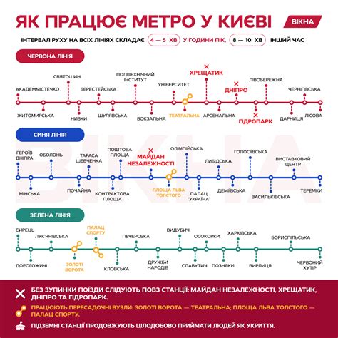 Расписание работы метро Автозаводская сегодня