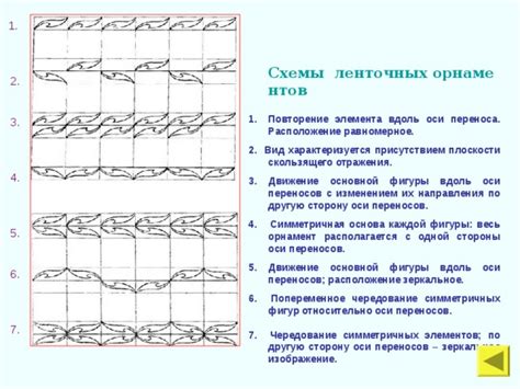 Расположение и движение элементов