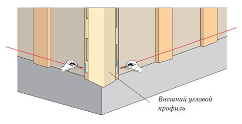 Расположение краев