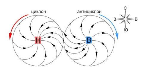 Распространение и движение циклона