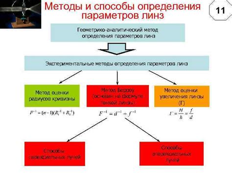 Рассчет новых параметров линз