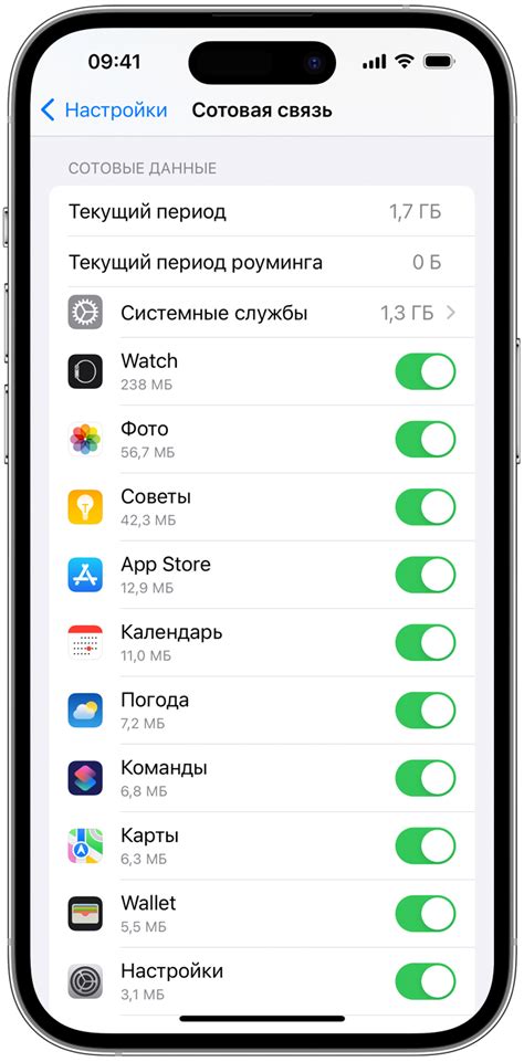 Расходы при использовании роуминга на iPhone