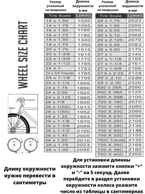 Расчеты и анализ данных с велокомпьютера на 26 колеса