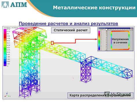 Расчет и анализ конструкции