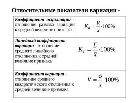 Расчет коэффициента безаварийности