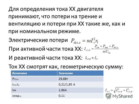 Расчет мощности асинхронного двигателя в номинальном режиме