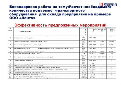 Расчет необходимого количества кляймеров