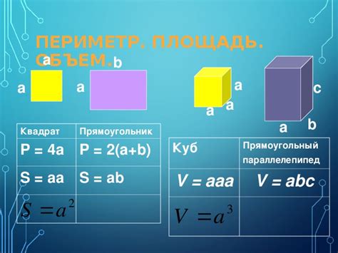 Расчет объема простых геометрических фигур