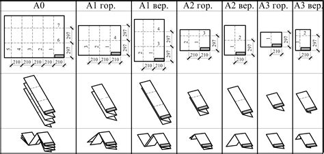 Расчет размеров и складывание бумаги