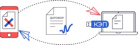 Расчет стоимости роуминга и возможности сэкономить