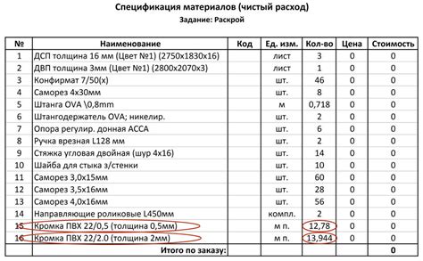 Расчёт и приобретение необходимых материалов