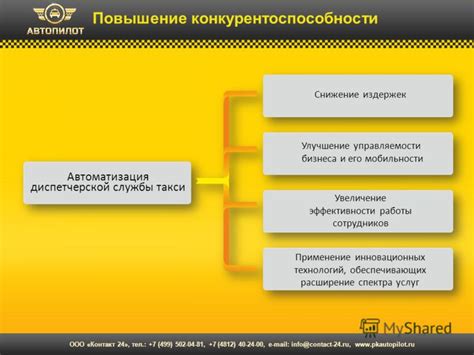 Расширение возможностей и увеличение конкурентоспособности