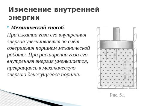 Расширение газа