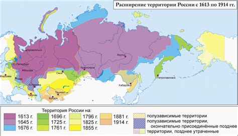 Расширение и поддержание империи