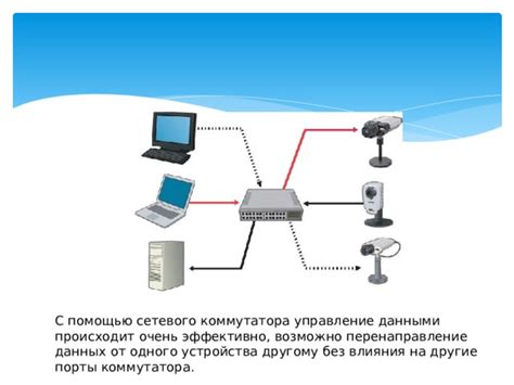 Расширение сетевого подключения с помощью коммутатора