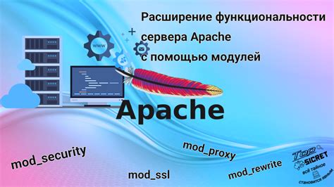 Расширение функционала сервера с помощью специальных ботов