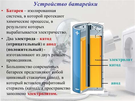 Реакции, происходящие внутри батарейки