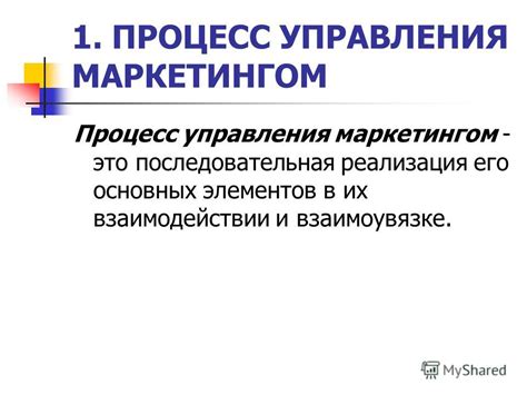 Реализация основных элементов