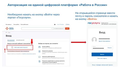 Регистрация на Единой Государственной Платформе