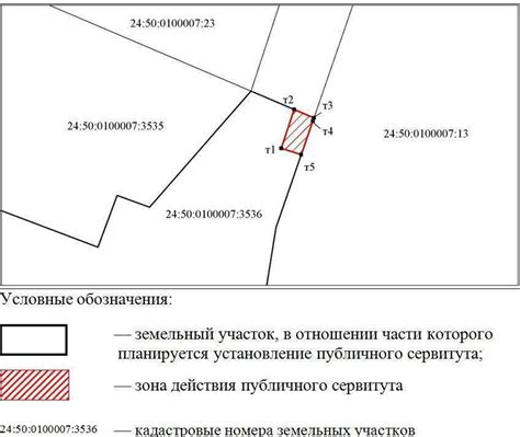 Регистрация оформленного никем неиспользуемого земельного участка в реестре