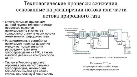 Регулирование смеси