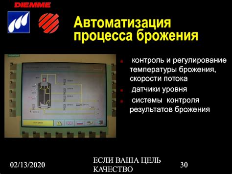 Регулирование температуры и времени брожения