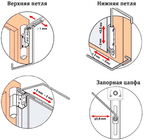 Регулировка вертикальной силы прижима