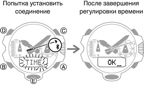 Регулировка времени