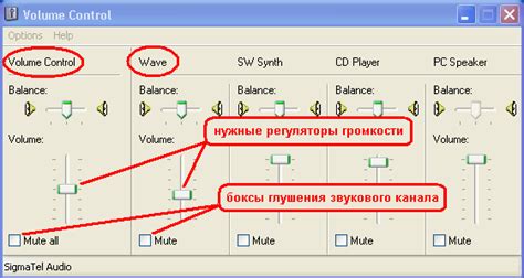 Регулировка громкости и баланса звука на радио