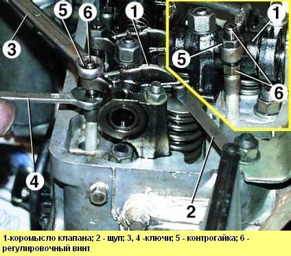 Регулировка клапанов УАЗ 402 с карбюраторным двигателем