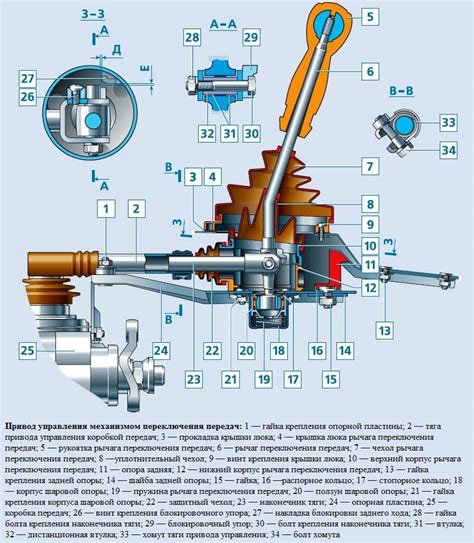 Регулировка переднего переключения